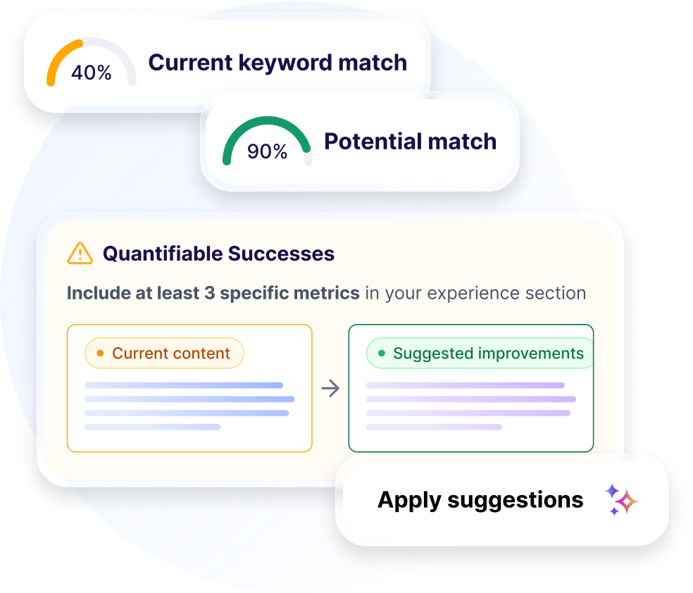 Correzioni più intelligenti e veloci